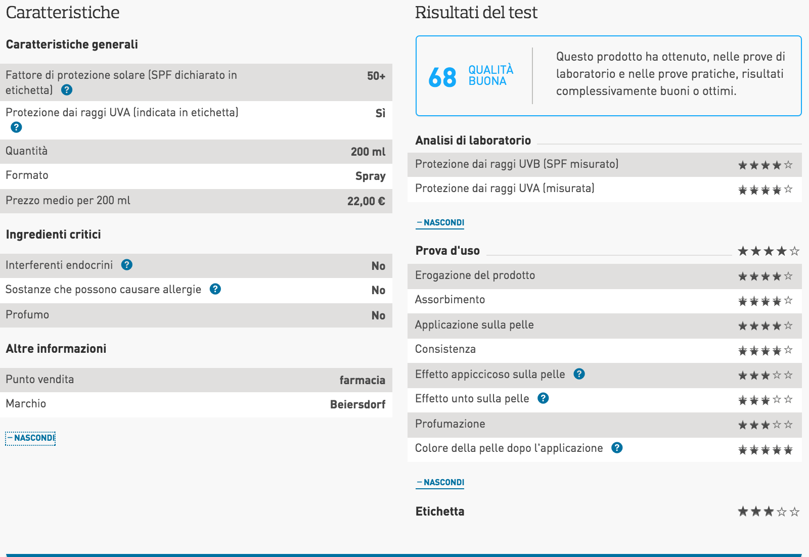 Fonte: Altroconsumo.it