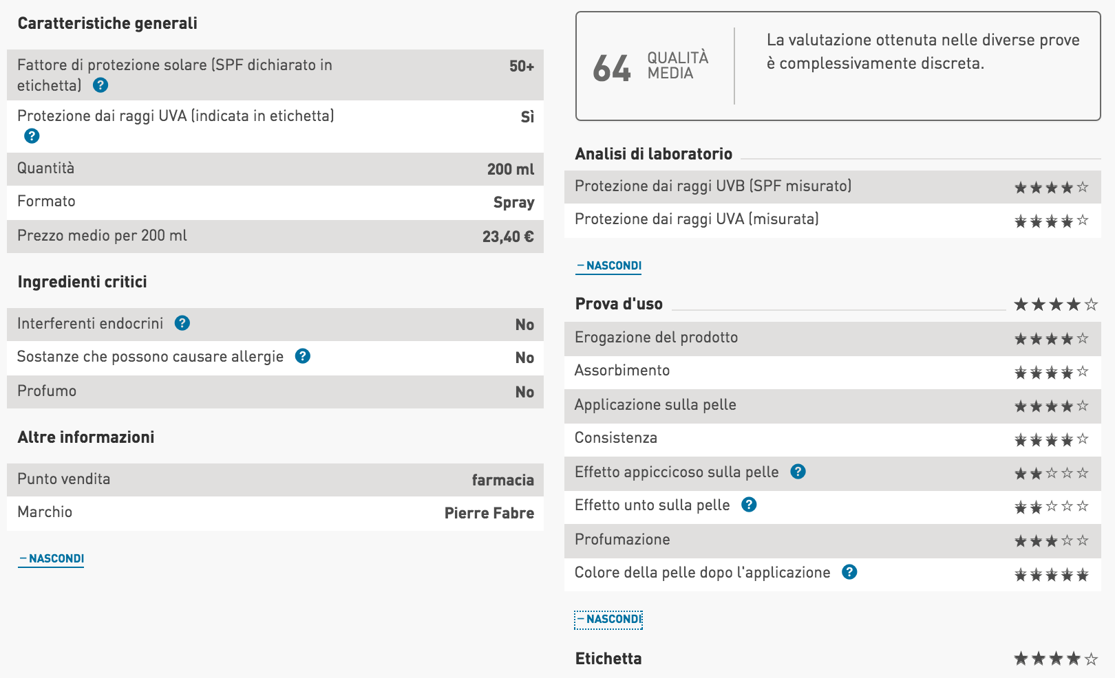Fonte: Altroconsumo.it