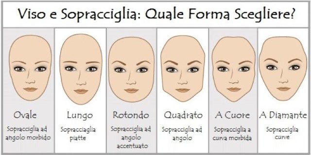 microblading