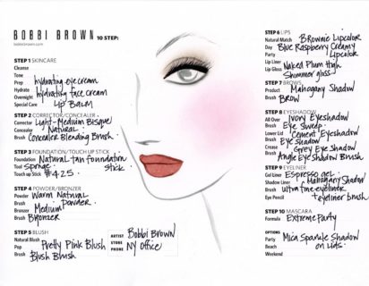 Face charts appunti